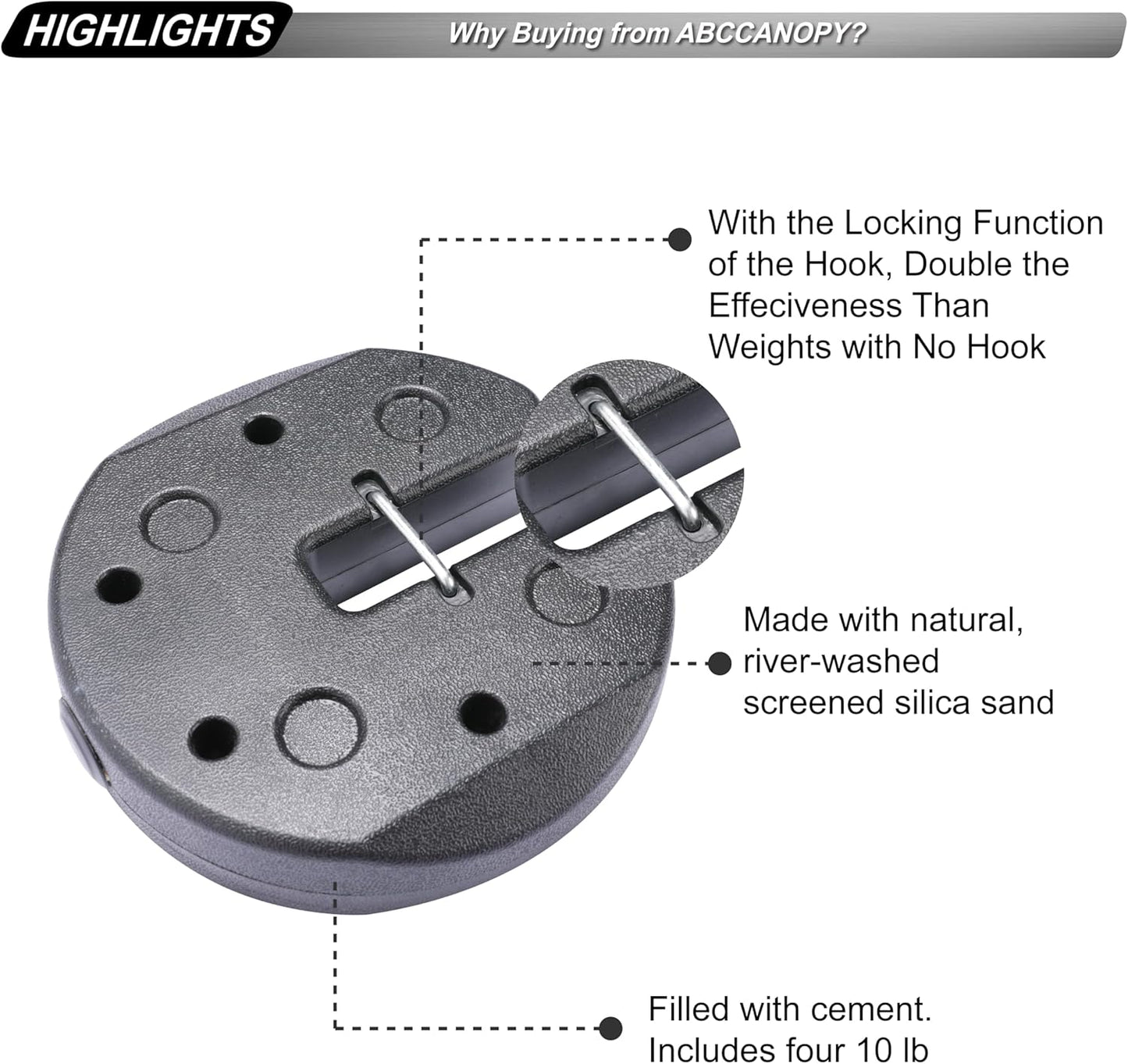 Canopy Weights
