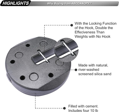 Canopy Weights